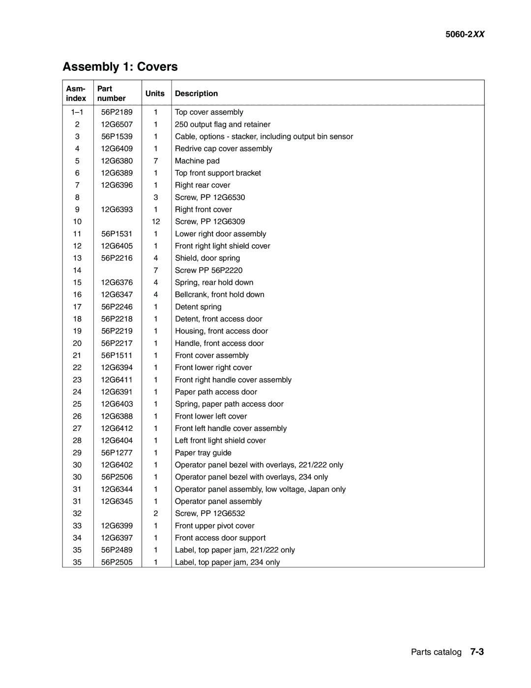 Lexmark 5060-2XX manual Asm Part Units Description Index Number 