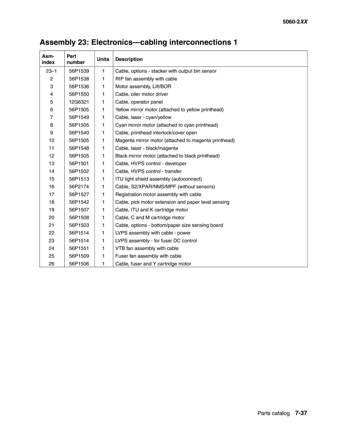 Lexmark 5060-2XX manual 23-1 