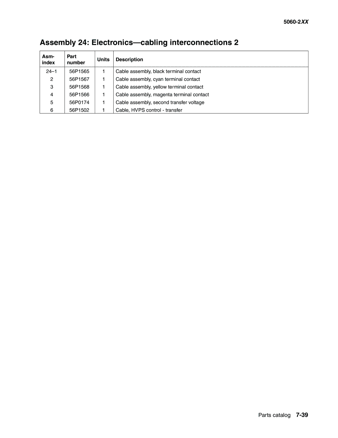 Lexmark 5060-2XX manual 24-1 