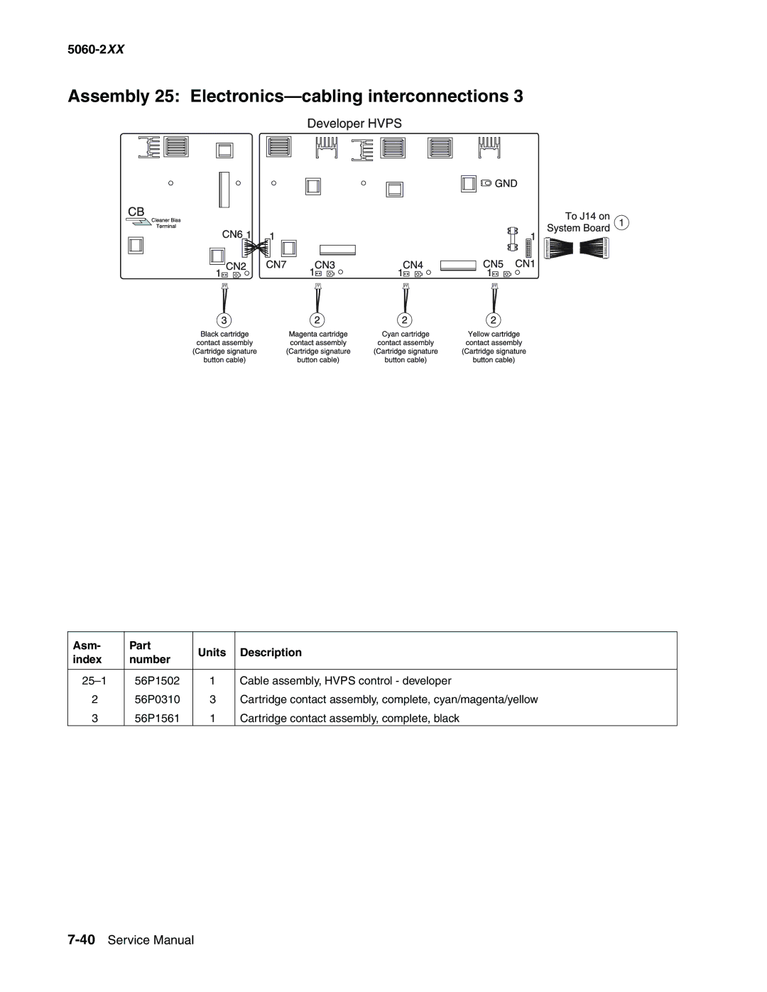 Lexmark 5060-2XX manual Assembly 25 Electronics-cabling interconnections 