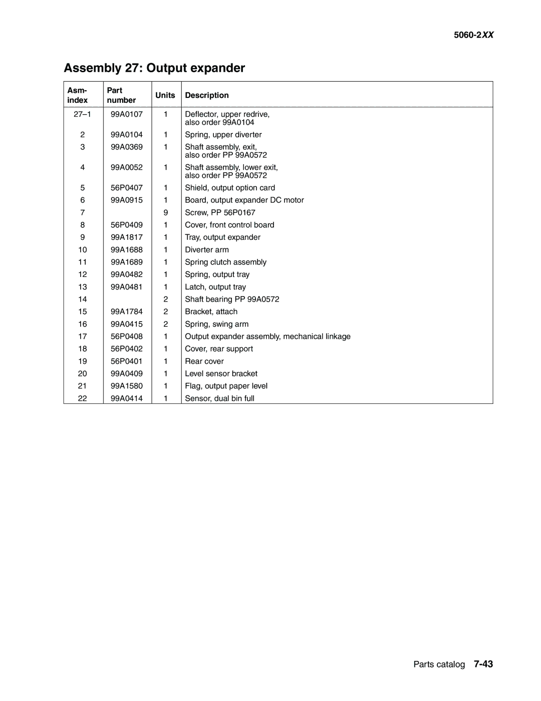 Lexmark 5060-2XX manual 27-1 