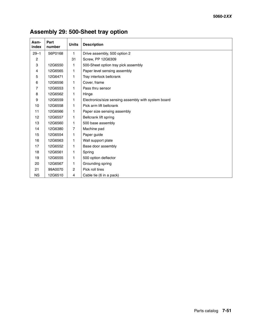 Lexmark 5060-2XX manual 29-1 