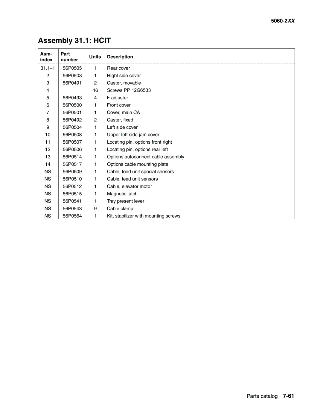 Lexmark 5060-2XX manual Assembly 31.1 Hcit 