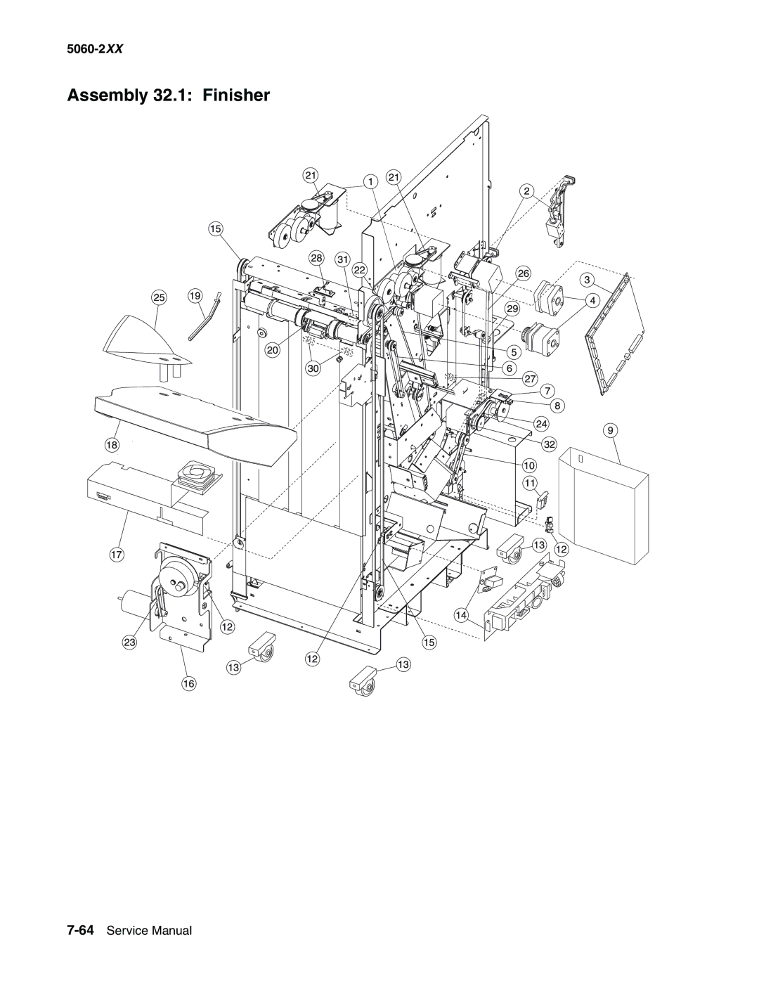 Lexmark 5060-2XX manual Assembly 32.1 Finisher 