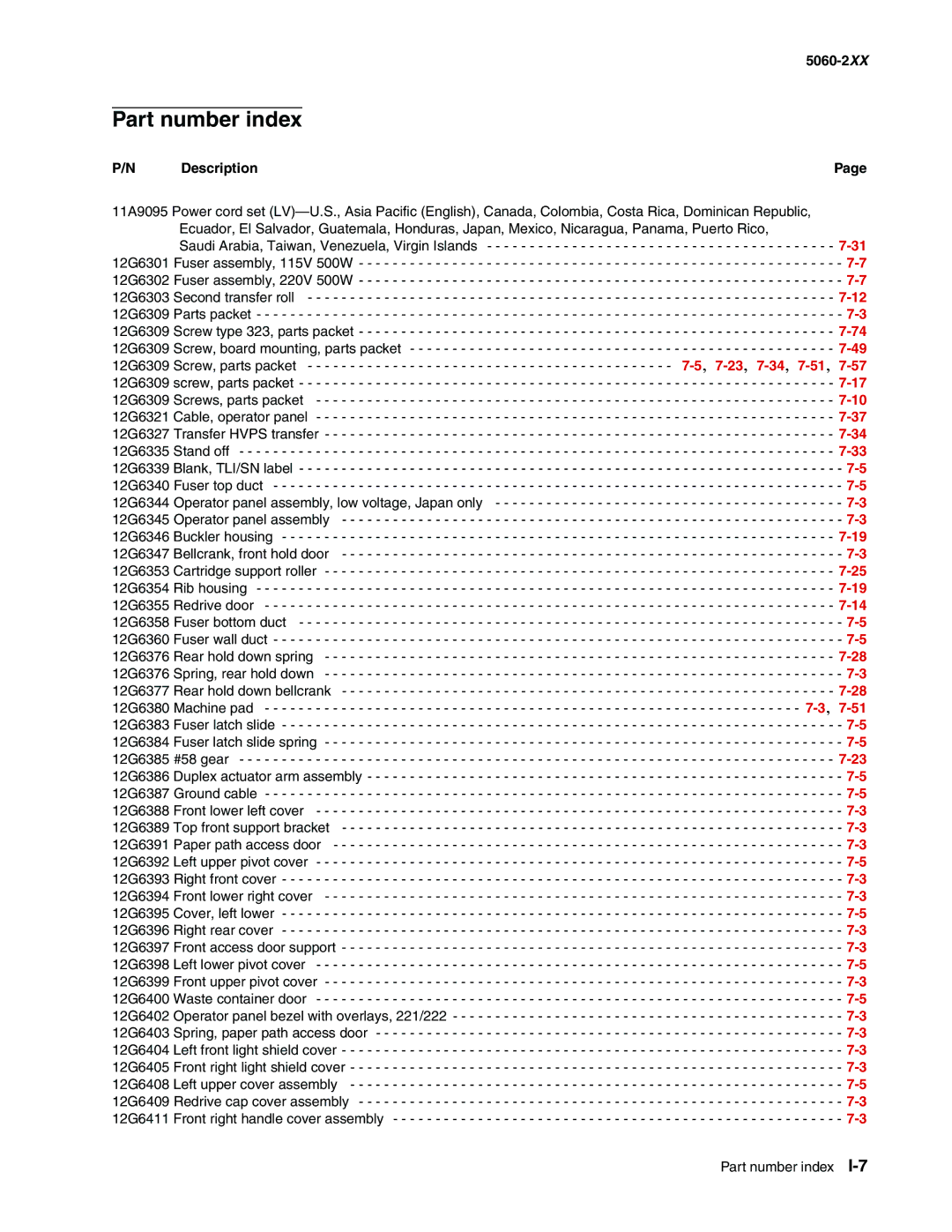 Lexmark 5060-2XX manual Part number index 