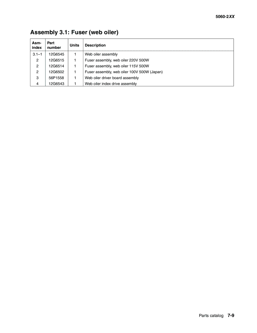 Lexmark 5060-2XX manual Web oiler assembly 