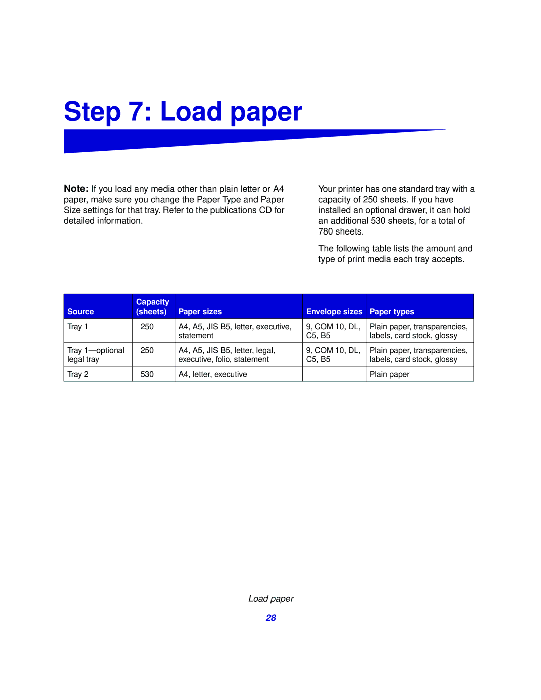 Lexmark 510 setup guide Load paper 