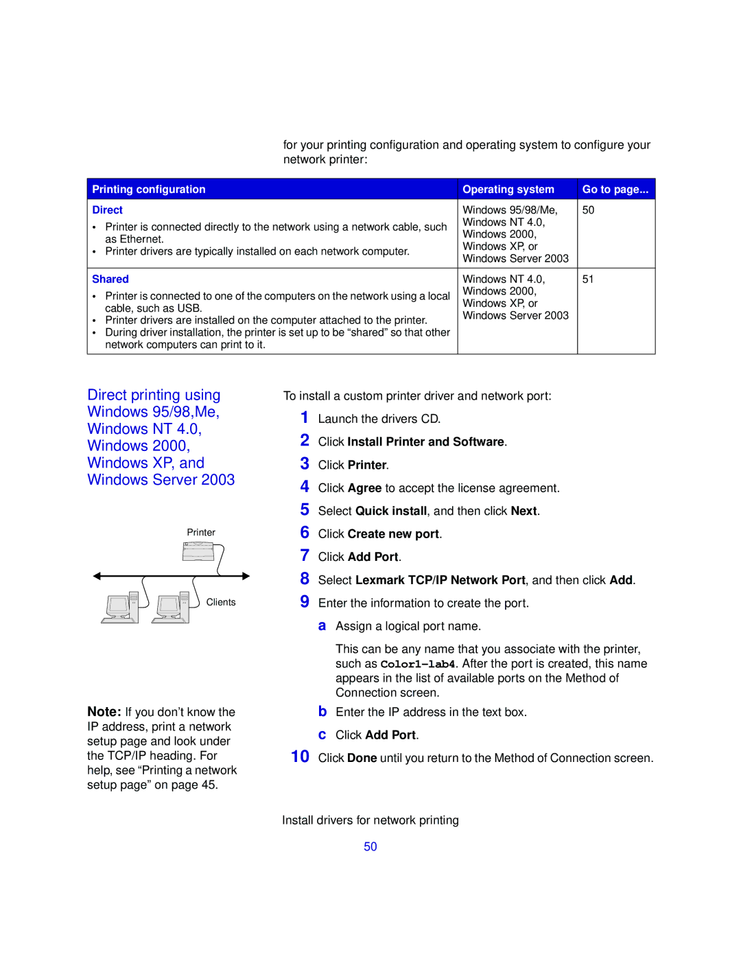 Lexmark 510 setup guide Click Install Printer and Software, Printing configuration Operating system Go to 