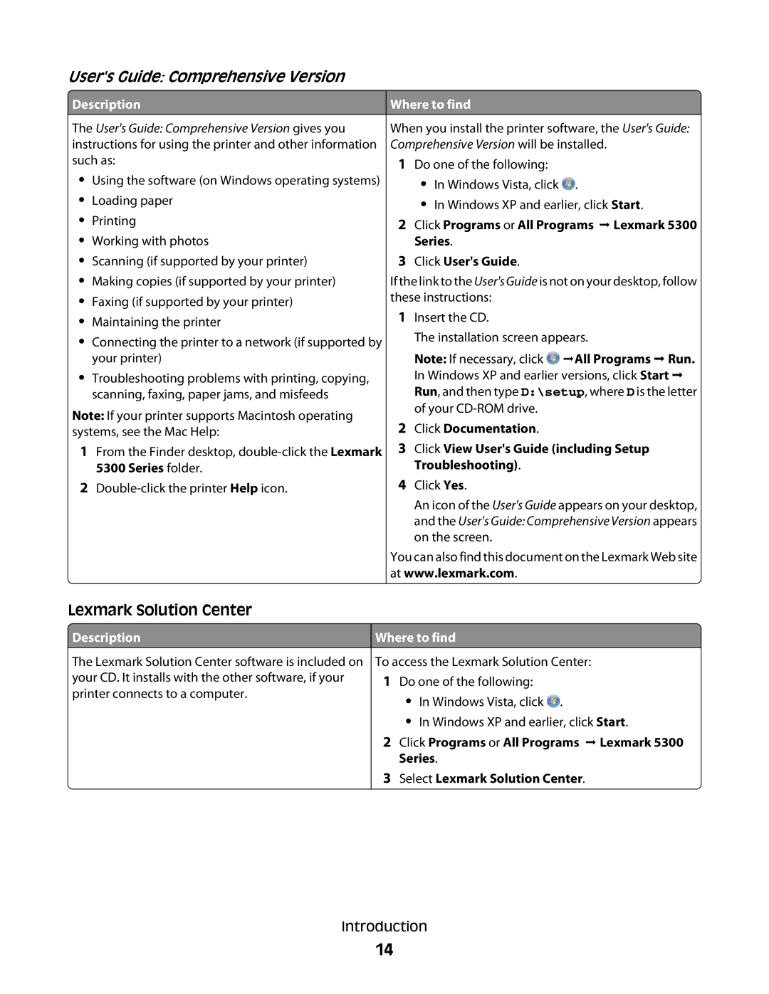 Lexmark 5300 Series manual Users Guide Comprehensive Version 