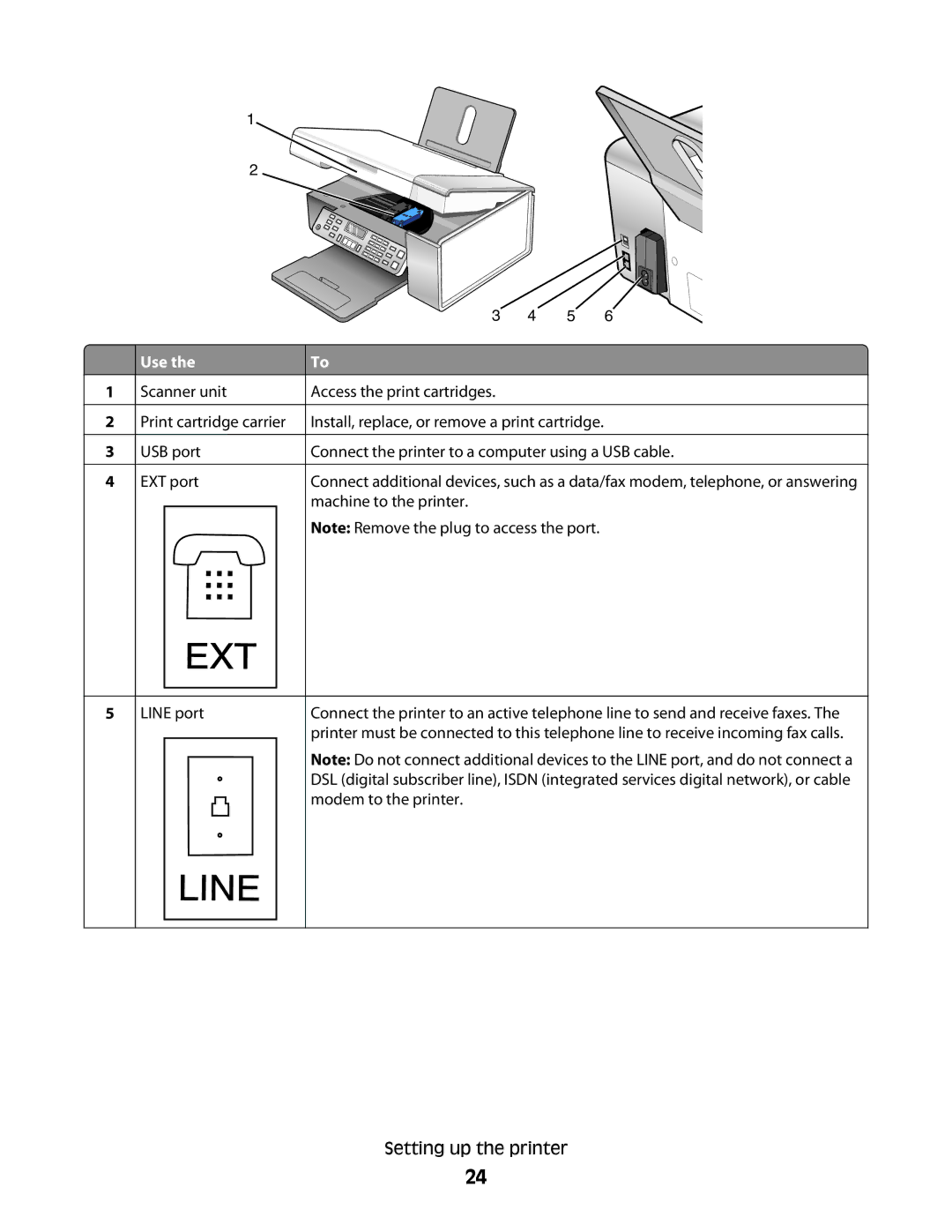 Lexmark 5300 Series manual Ext 