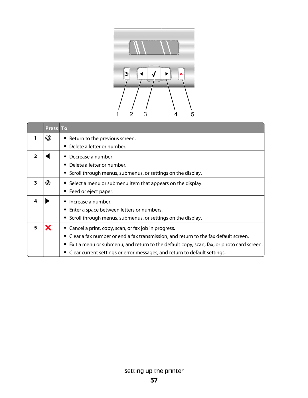 Lexmark 5300 Series manual Press To 