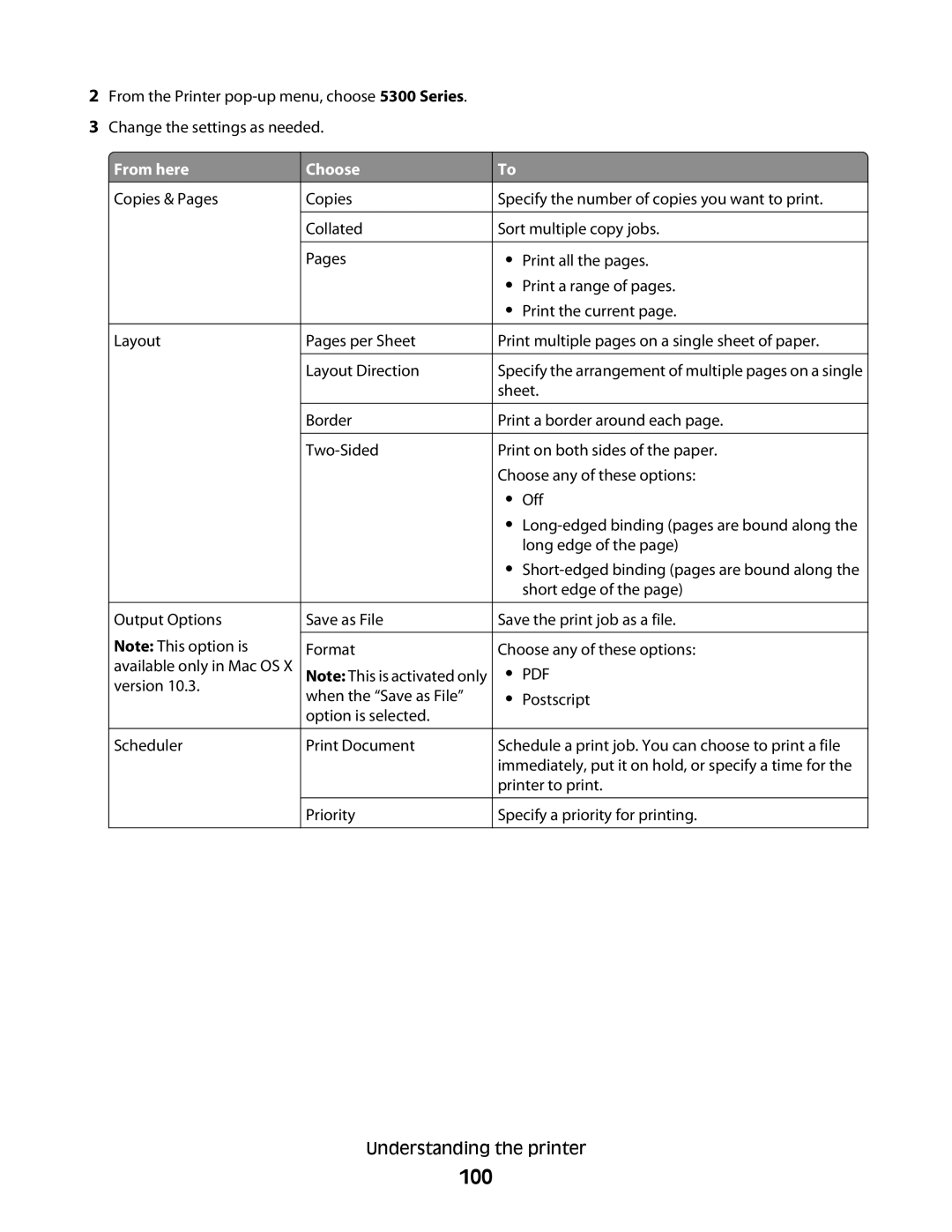 Lexmark 5300 manual 100, From here 