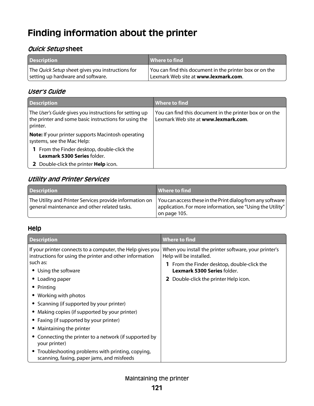 Lexmark 5300 manual Finding information about the printer, 121, Where to find 