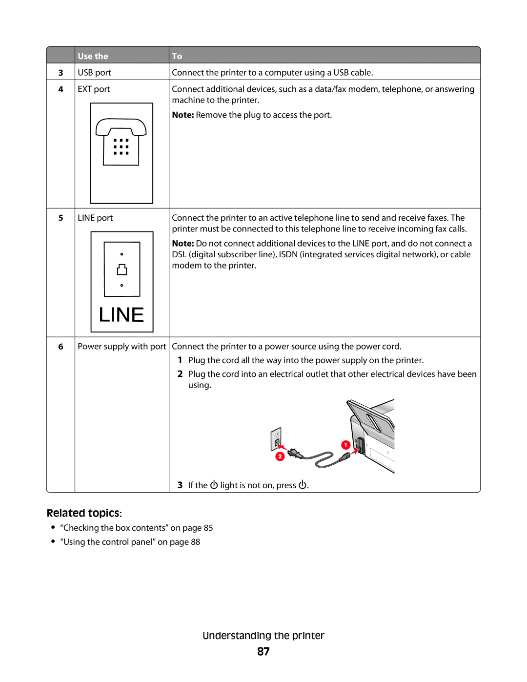 Lexmark 5300 manual Machine to the printer 