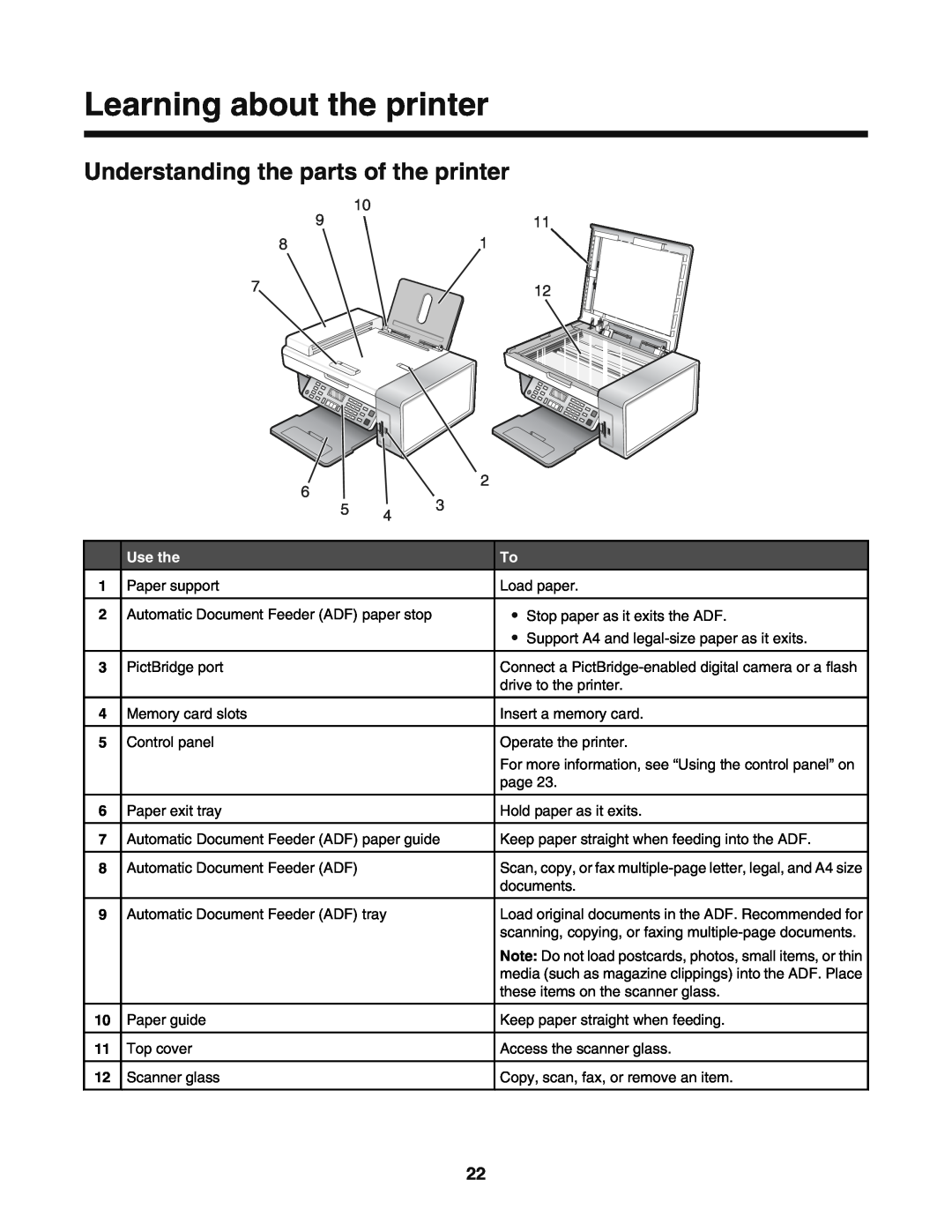 Lexmark 5400 manual Learning about the printer, Understanding the parts of the printer, Use the 