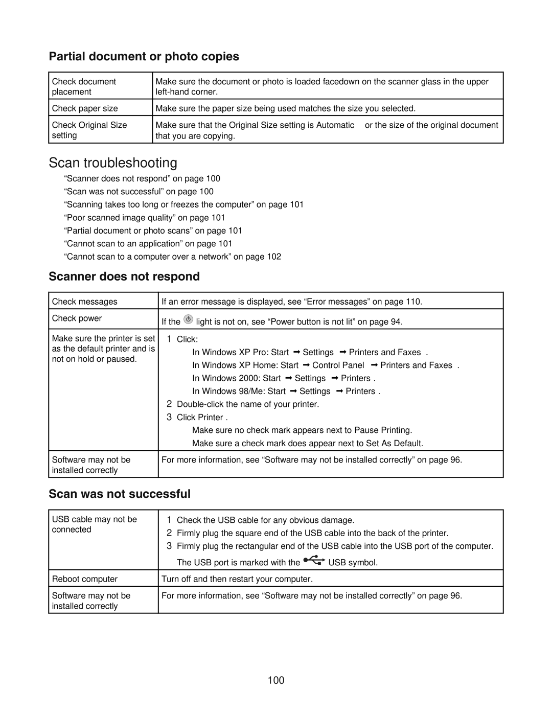 Lexmark 5400 Scan troubleshooting, Partial document or photo copies, Scanner does not respond, Scan was not successful 