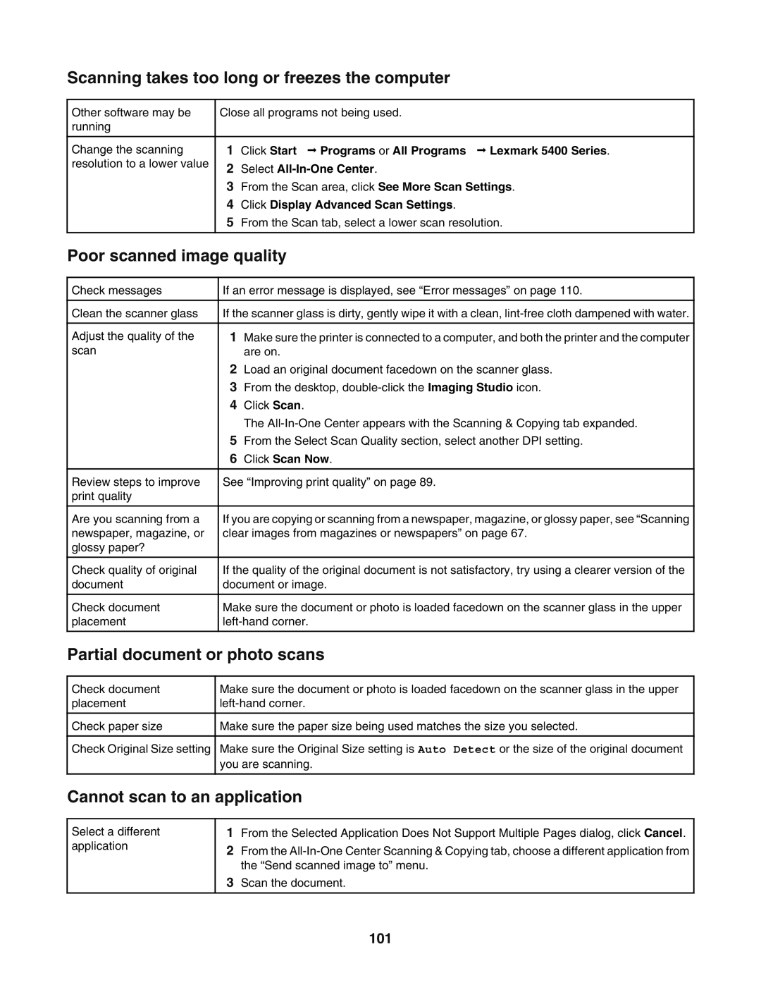 Lexmark 5400 Scanning takes too long or freezes the computer, Poor scanned image quality, Partial document or photo scans 