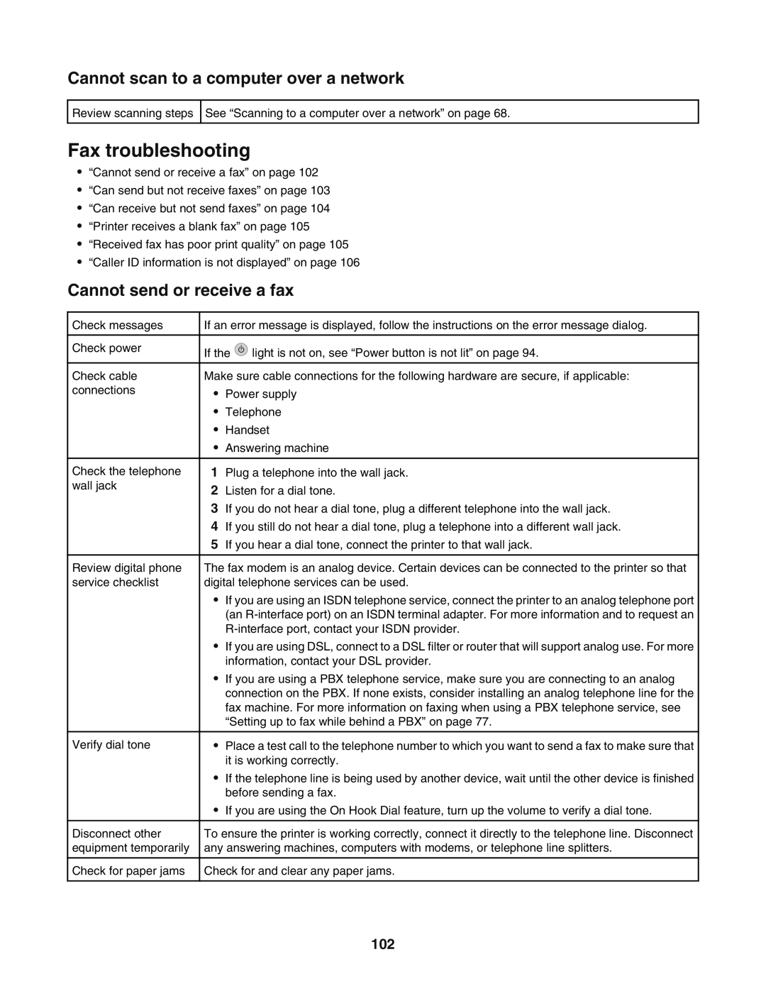 Lexmark 5400 manual Fax troubleshooting, Cannot scan to a computer over a network, Cannot send or receive a fax, 102 