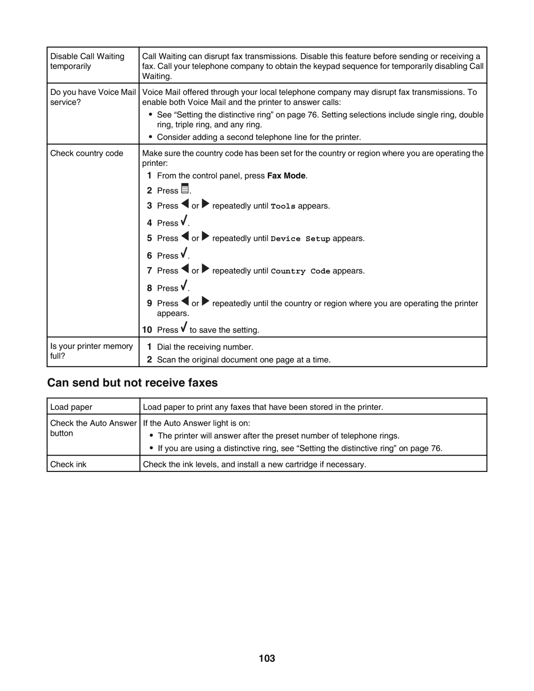 Lexmark 5400 manual Can send but not receive faxes, 103 