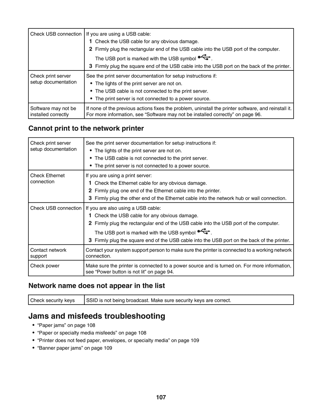 Lexmark 5400 manual Jams and misfeeds troubleshooting, Cannot print to the network printer, 107 