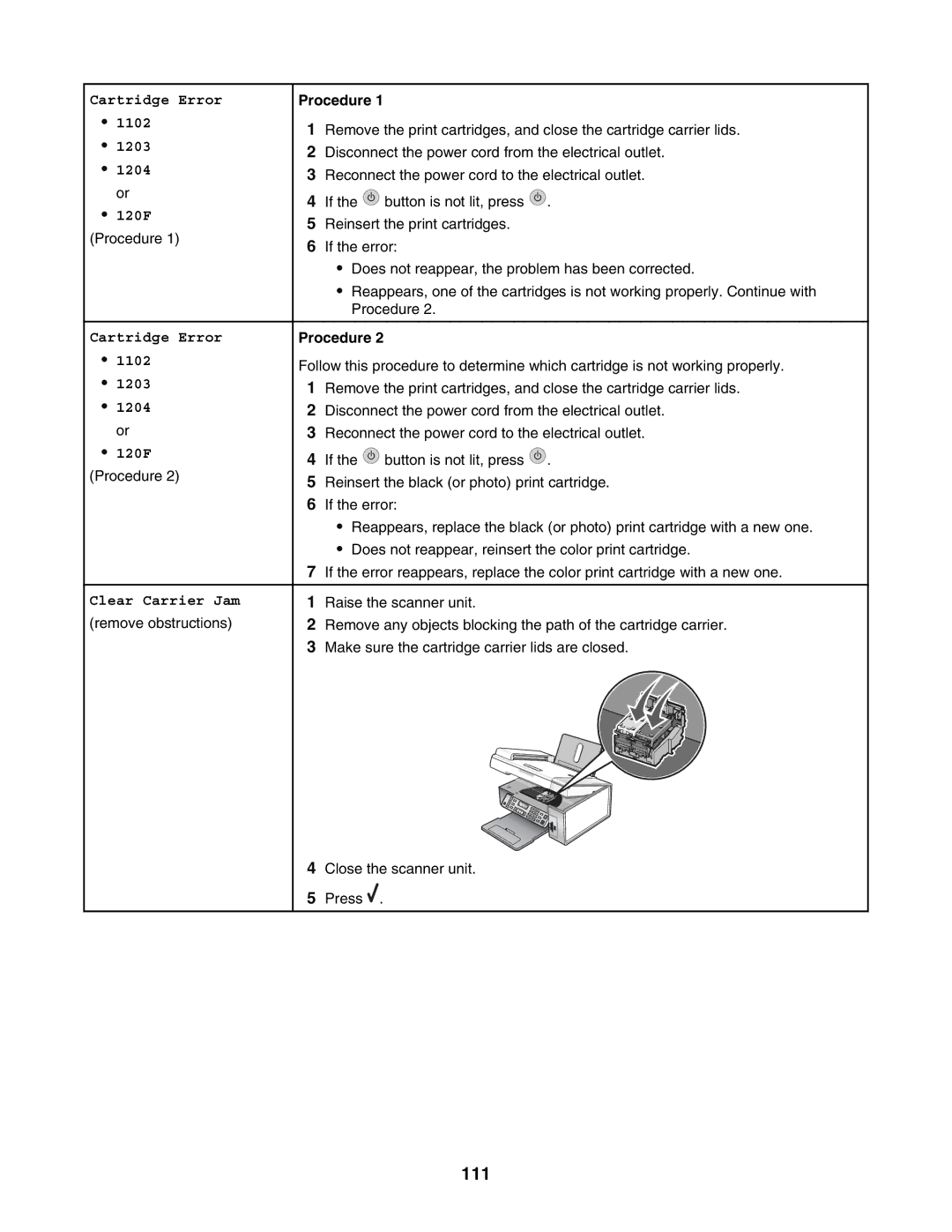 Lexmark 5400 manual 111, Procedure 