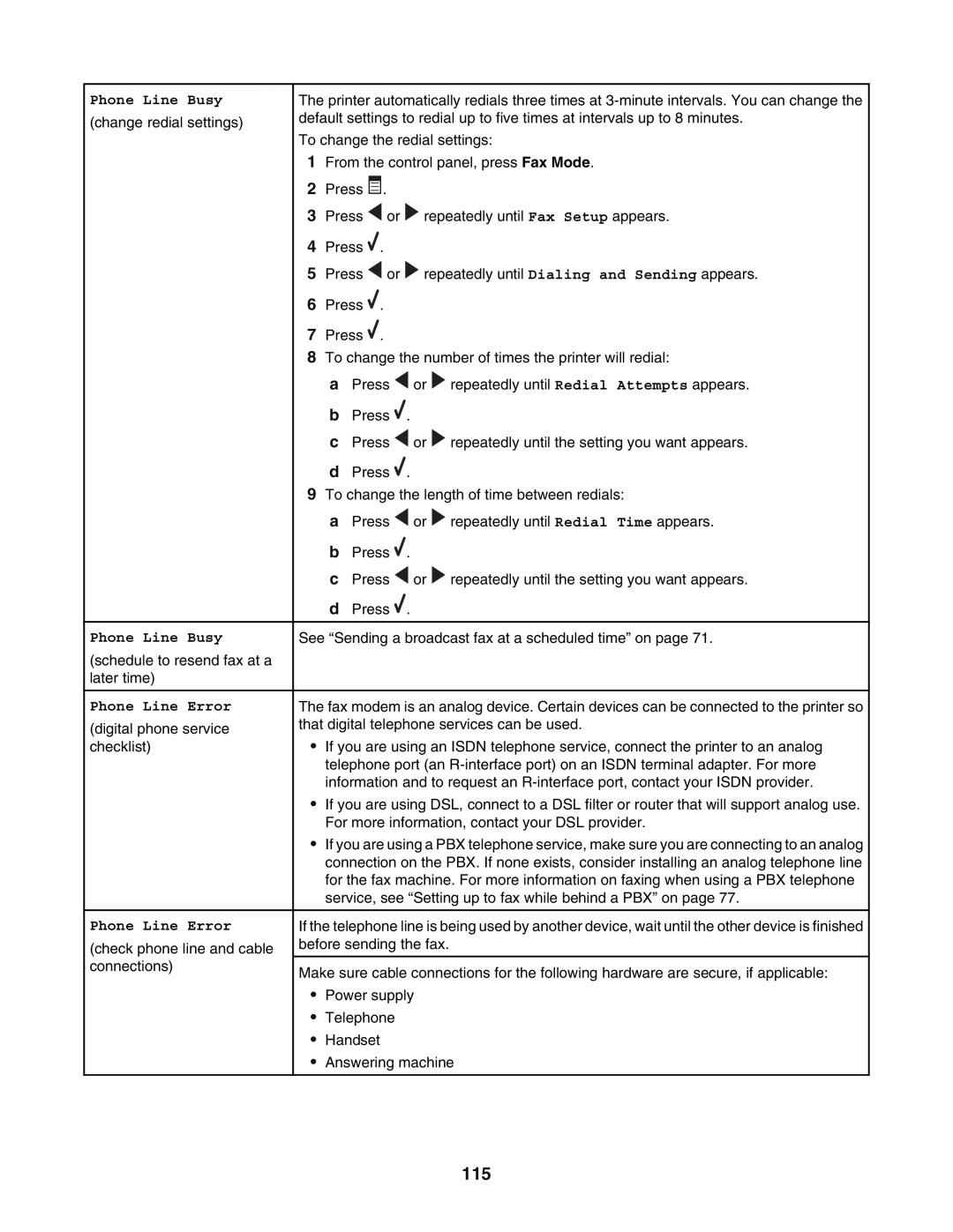 Lexmark 5400 manual 115 