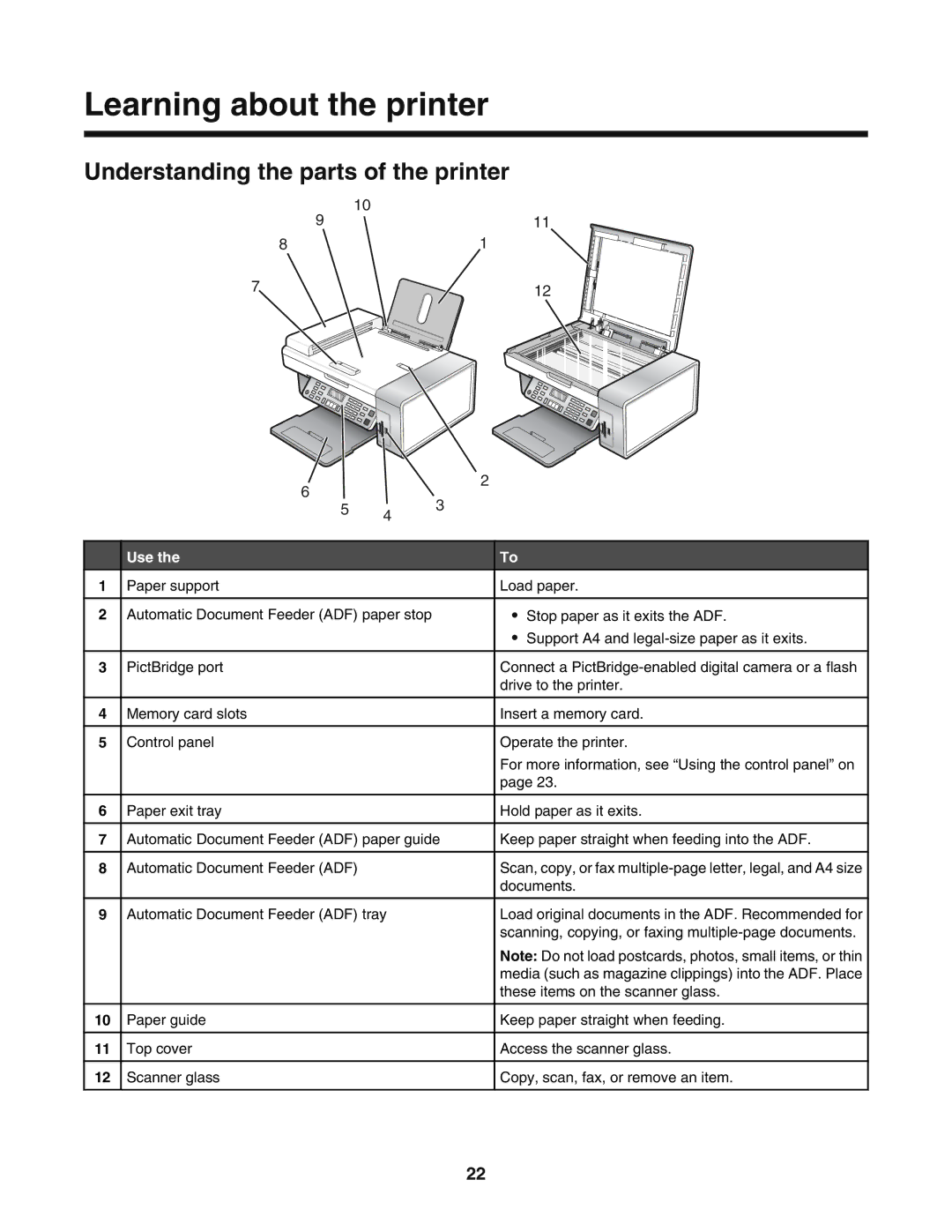 Lexmark 5400 manual Learning about the printer, Understanding the parts of the printer, Use 