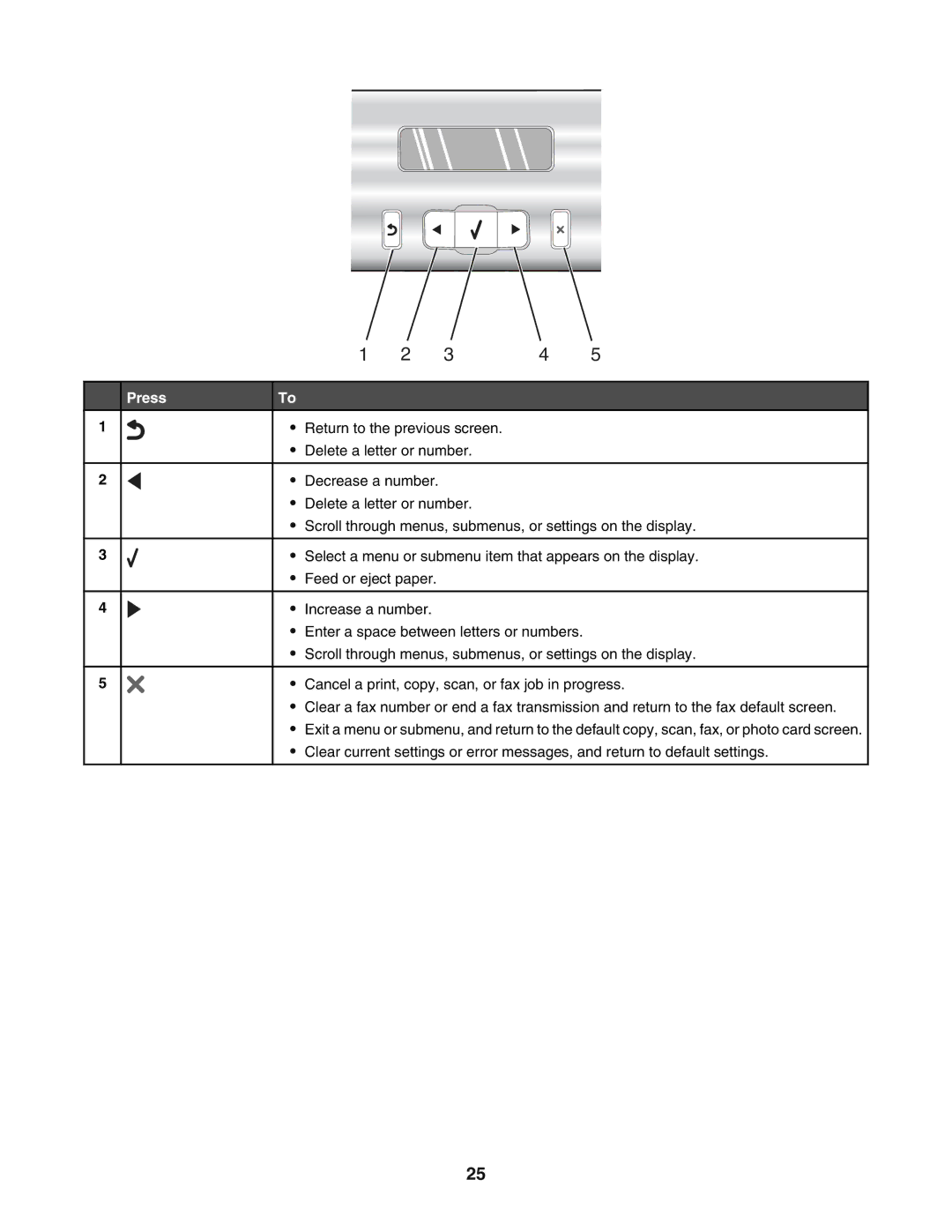 Lexmark 5400 manual Press 