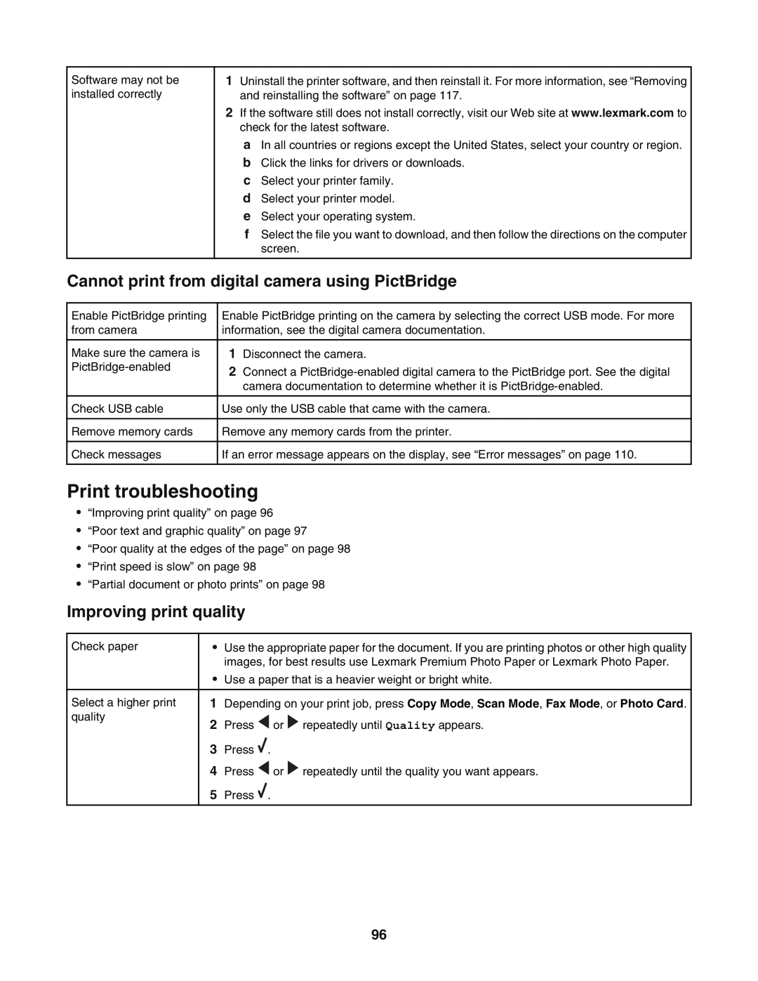 Lexmark 5400 manual Print troubleshooting, Cannot print from digital camera using PictBridge 