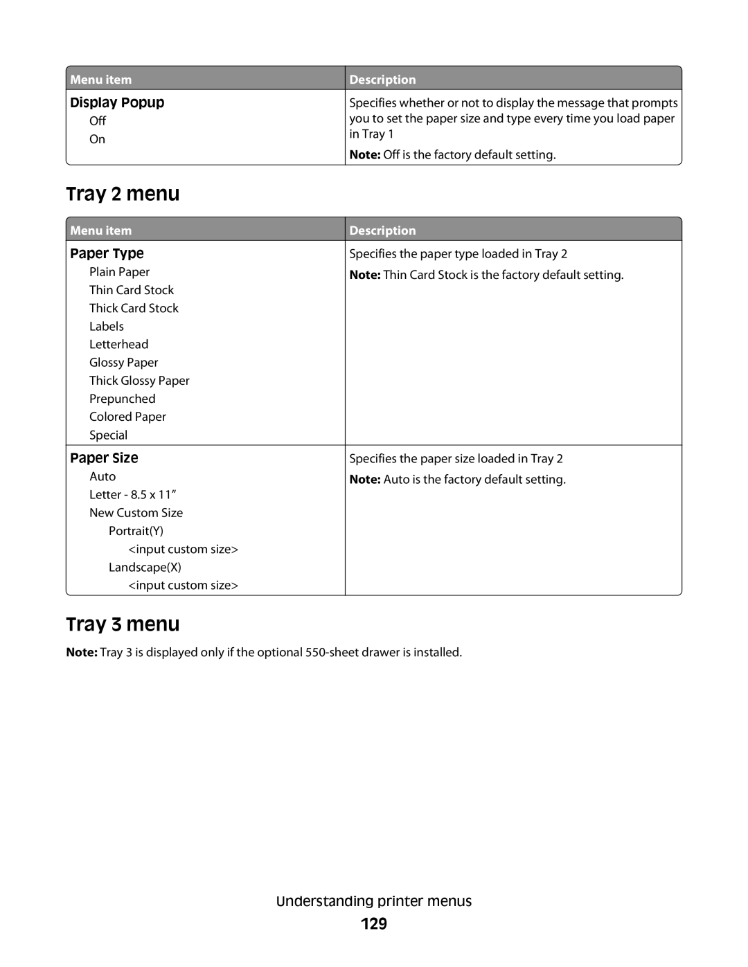 Lexmark 560n manual Tray 2 menu, Tray 3 menu, 129, Display Popup 