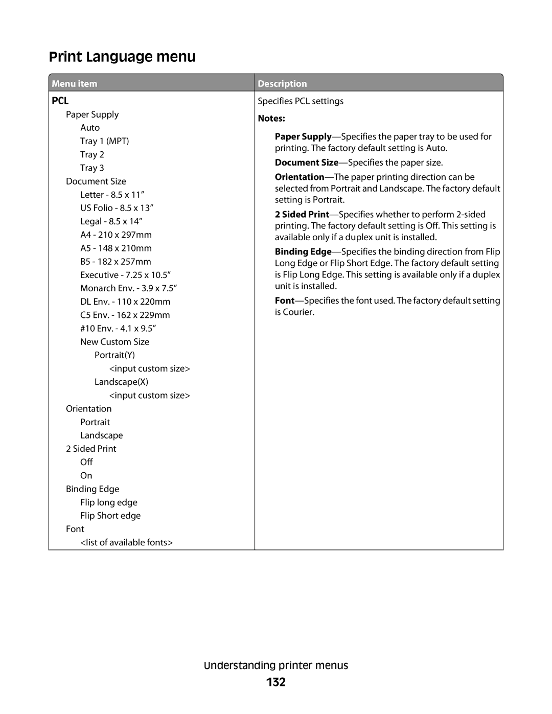 Lexmark 560n manual Print Language menu, 132 