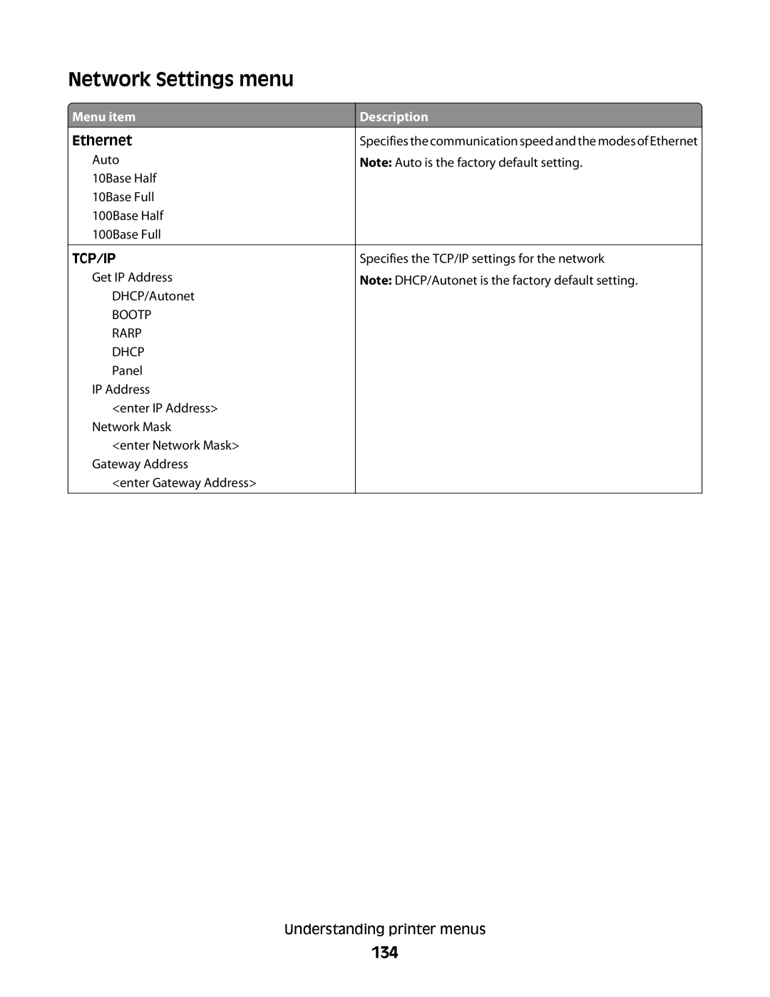 Lexmark 560n manual Network Settings menu, 134, Ethernet 