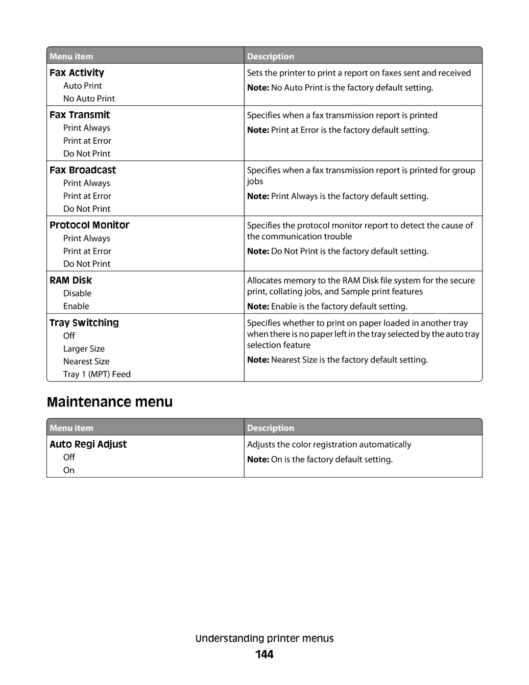 Lexmark 560n manual Maintenance menu, 144 