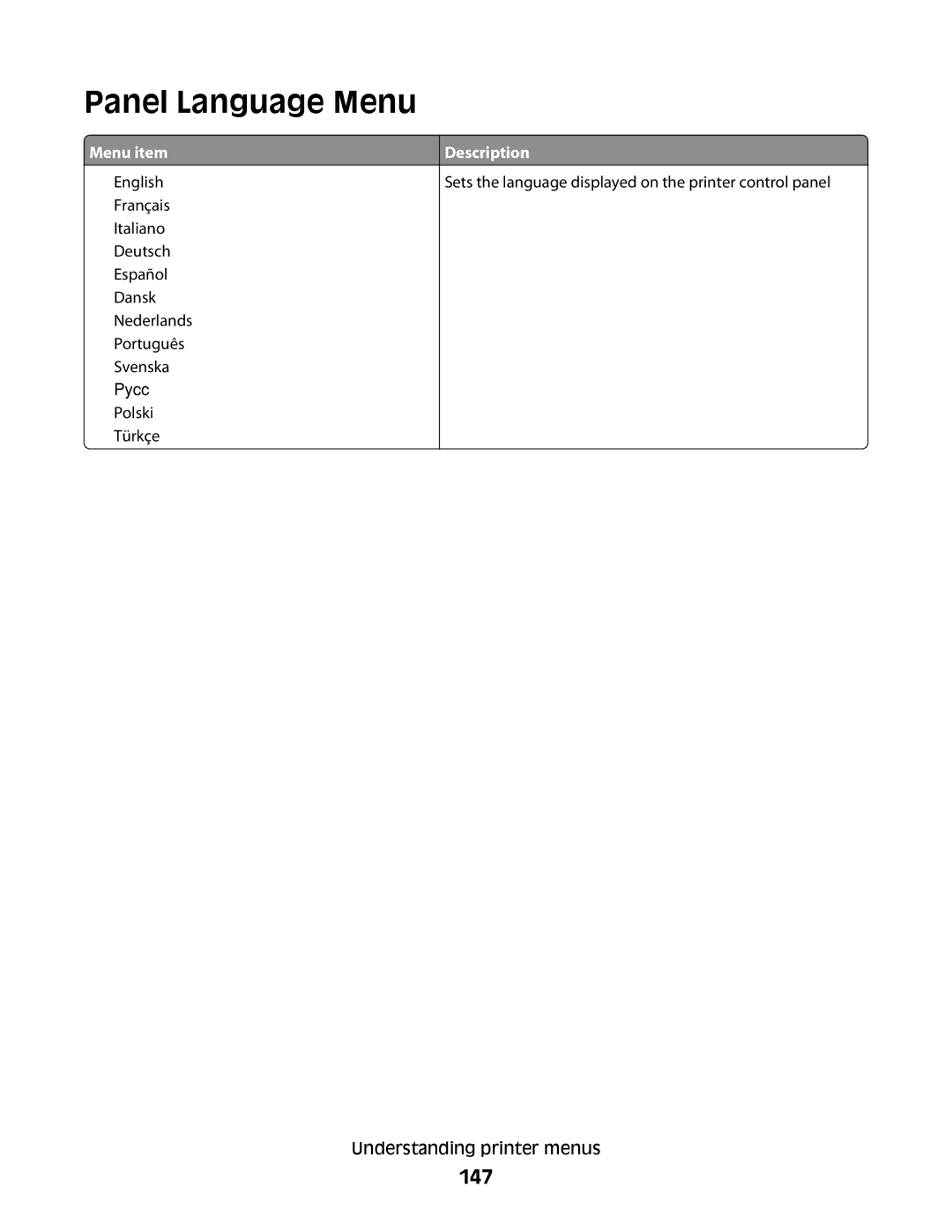 Lexmark 560n manual Panel Language Menu, 147 