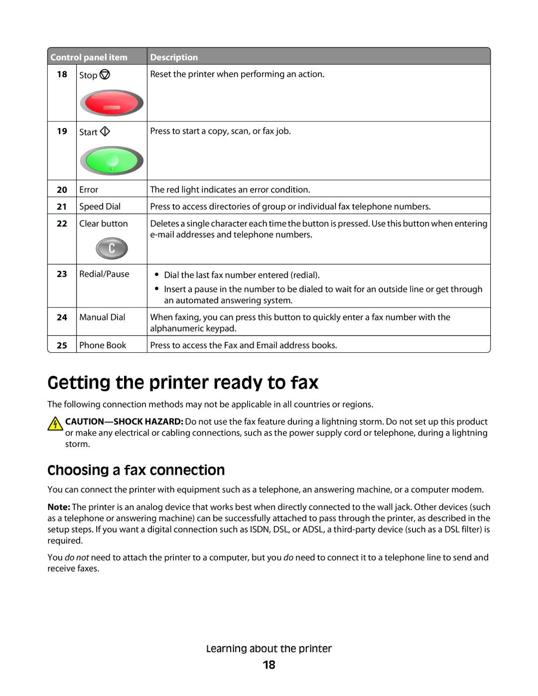 Lexmark 560n manual Getting the printer ready to fax, Choosing a fax connection 