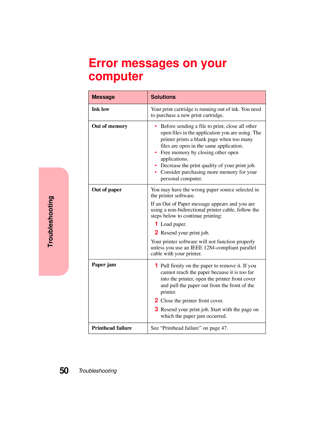 Lexmark 5770 manual Error messages on your computer 