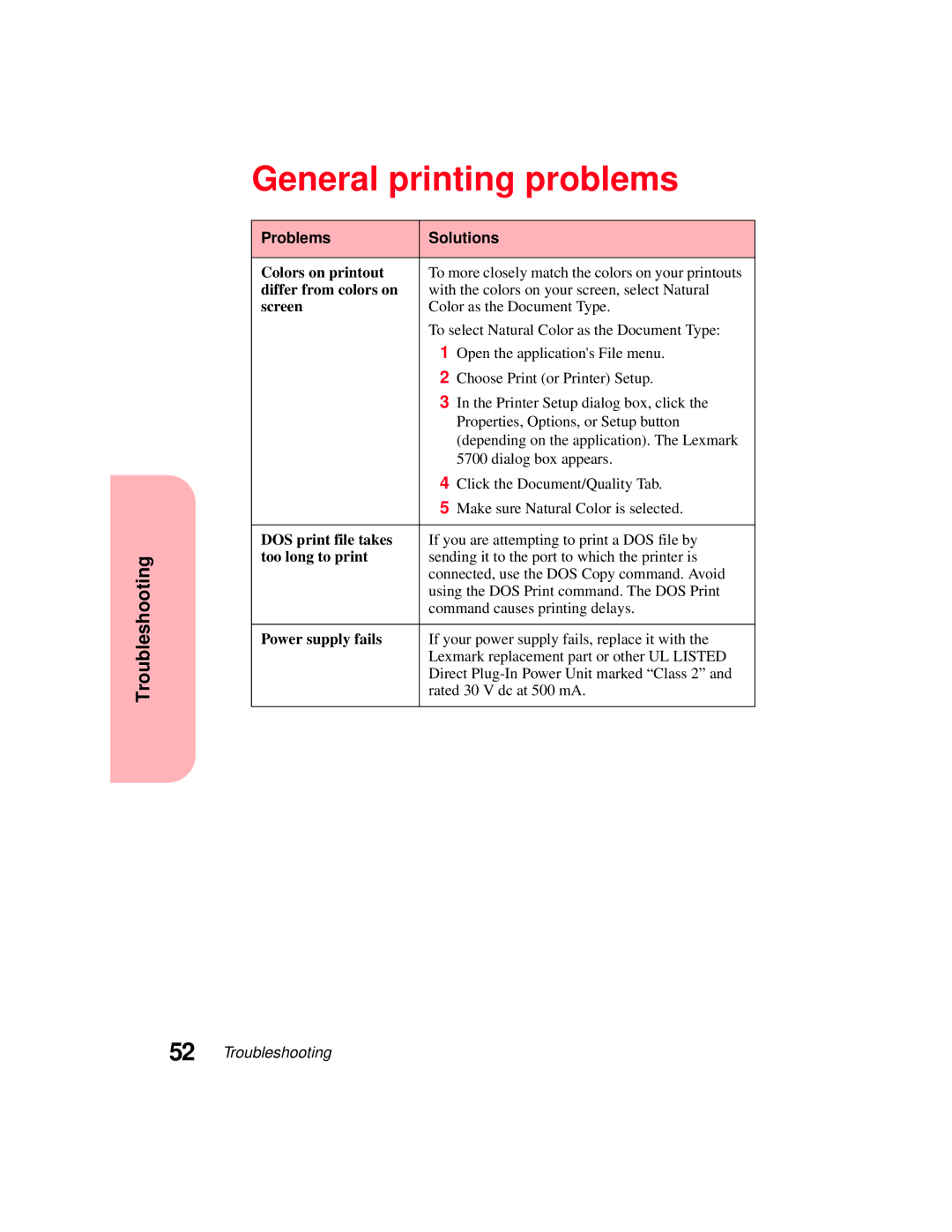 Lexmark 5770 manual General printing problems 