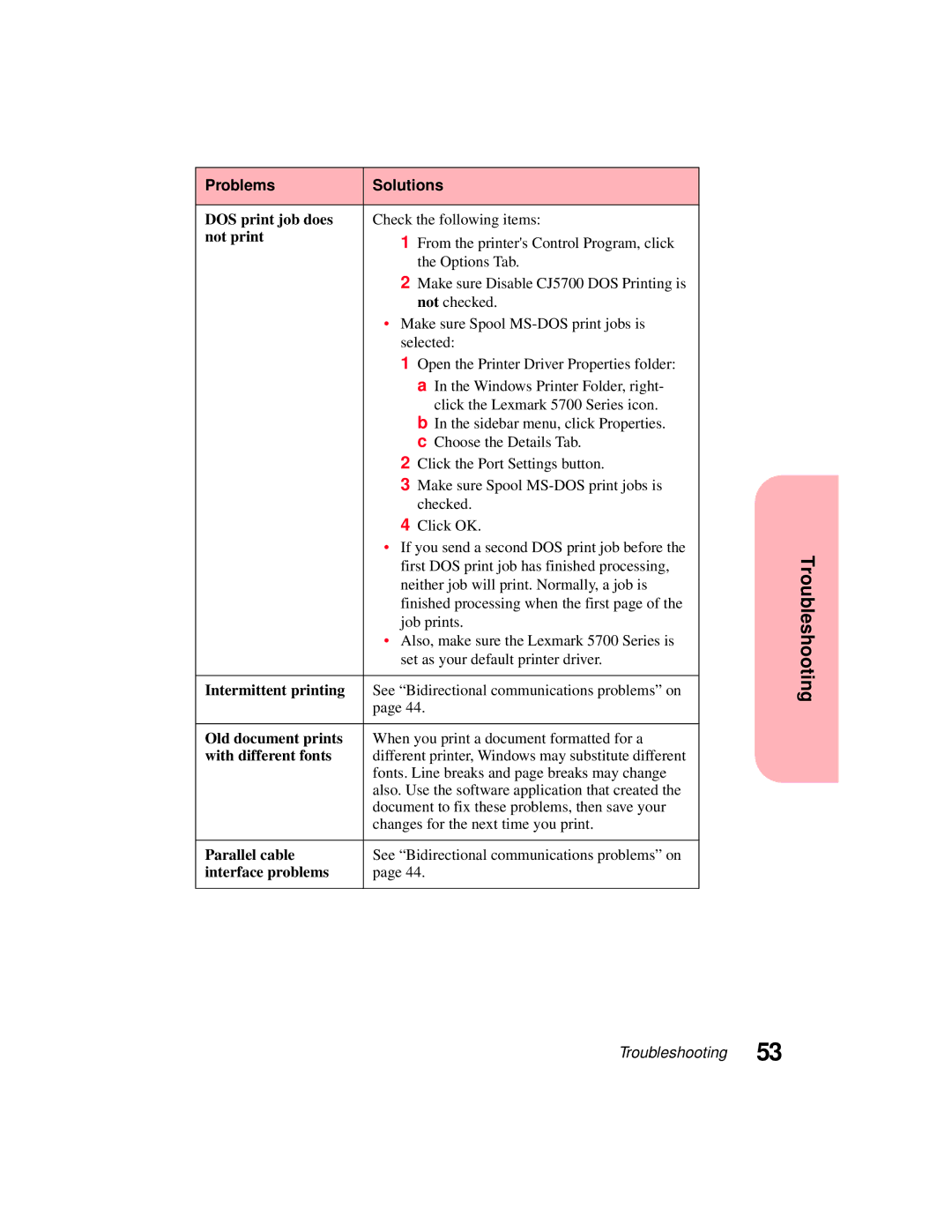 Lexmark 5770 manual DOS print job does, Not print, Intermittent printing, Old document prints, With different fonts 