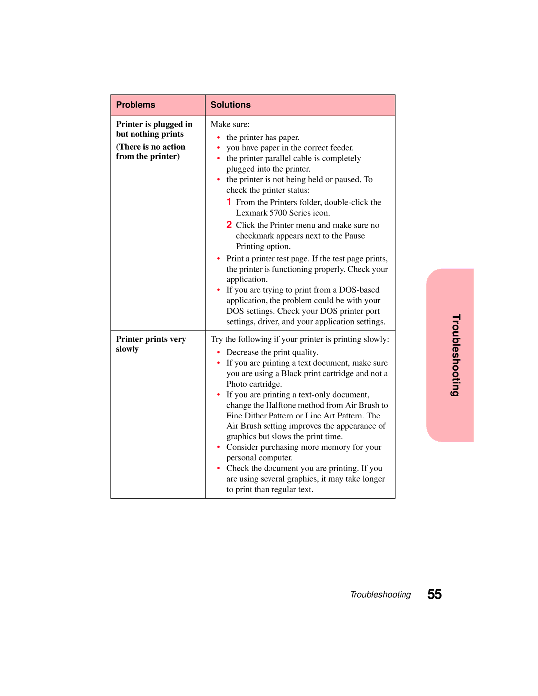 Lexmark 5770 Printer is plugged, But nothing prints, There is no action, From the printer, Printer prints very, Slowly 