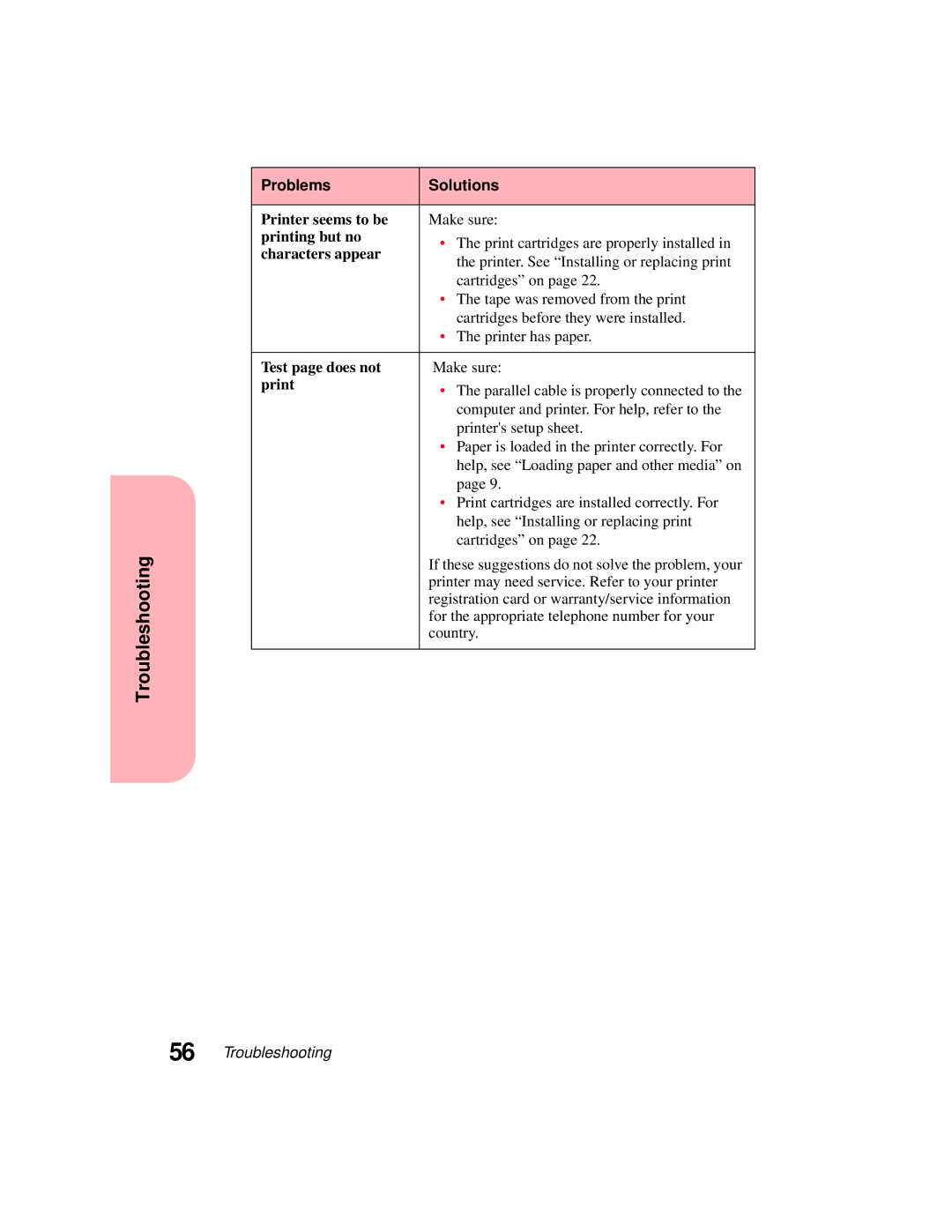 Lexmark 5770 manual Printer seems to be, Printing but no, Characters appear, Test page does not 