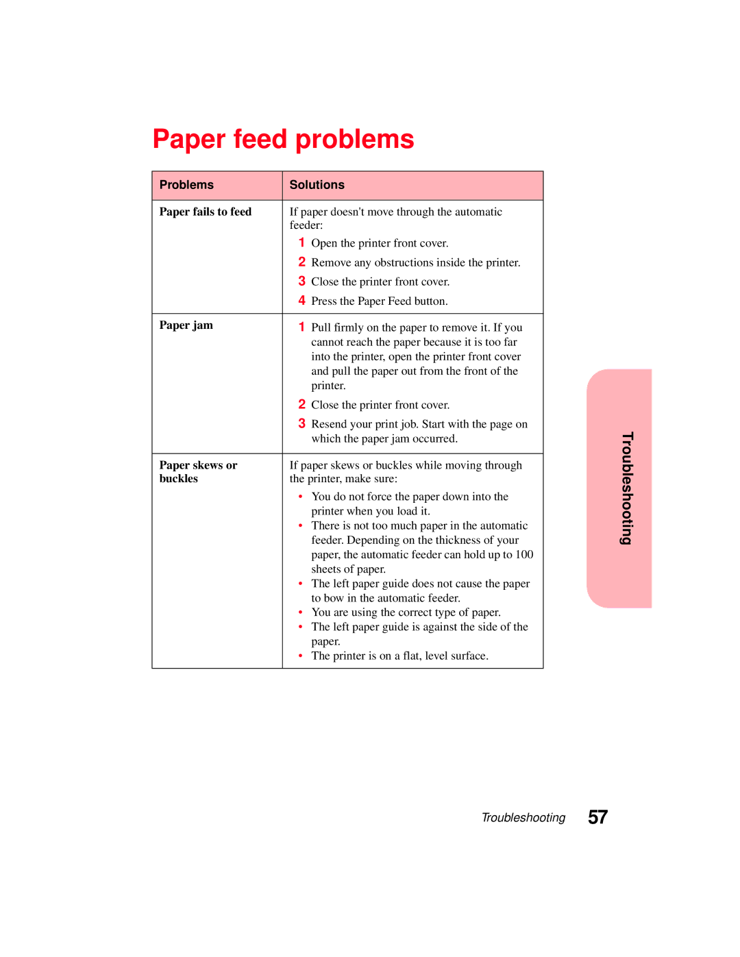 Lexmark 5770 manual Paper feed problems, Paper fails to feed, Paper skews or, Buckles 