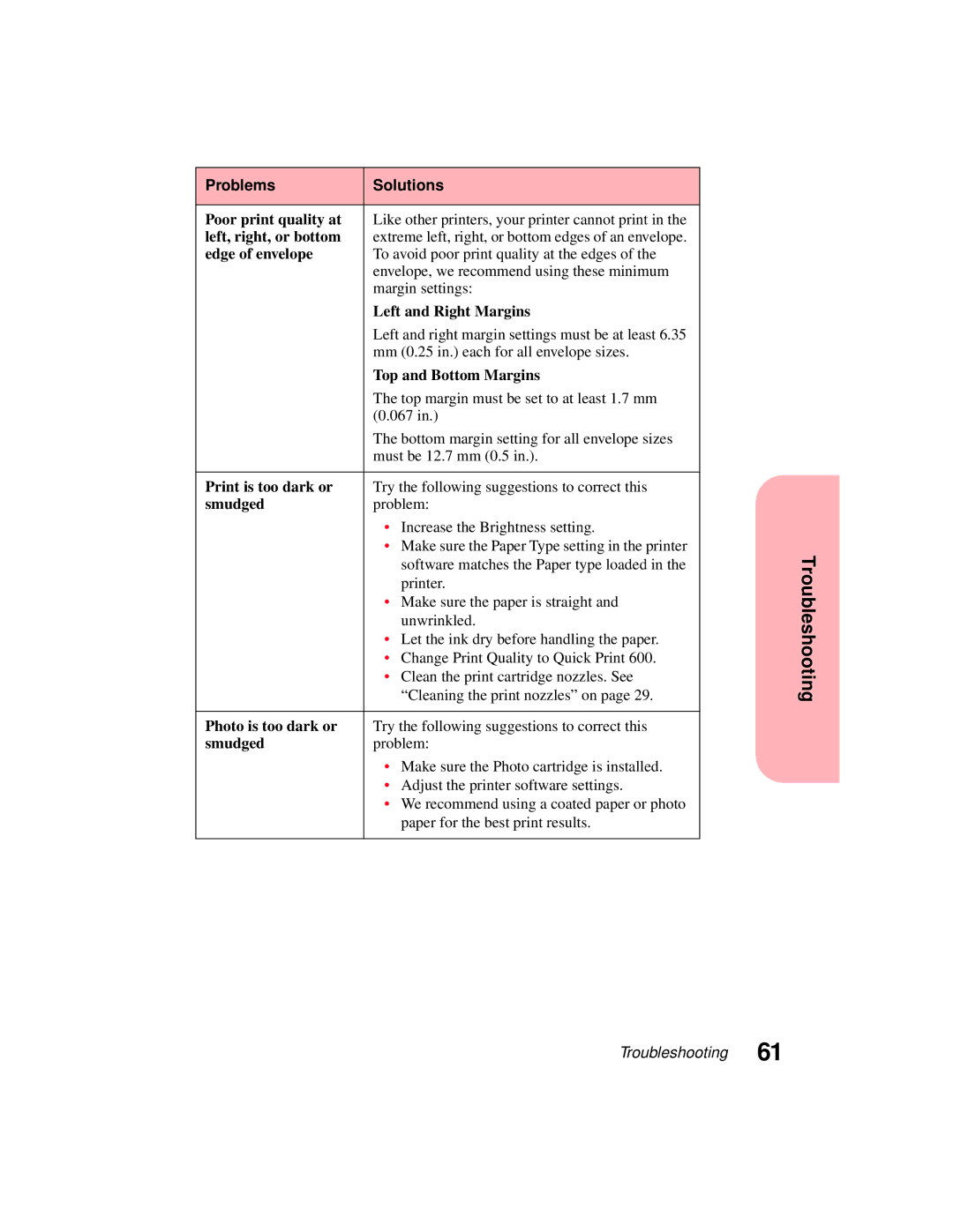 Lexmark 5770 manual Edge of envelope, Print is too dark or, Smudged, Photo is too dark or 