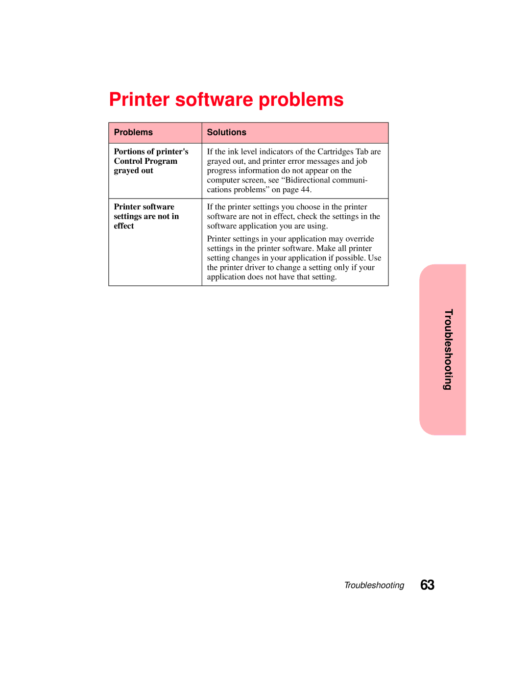 Lexmark 5770 manual Printer software problems 