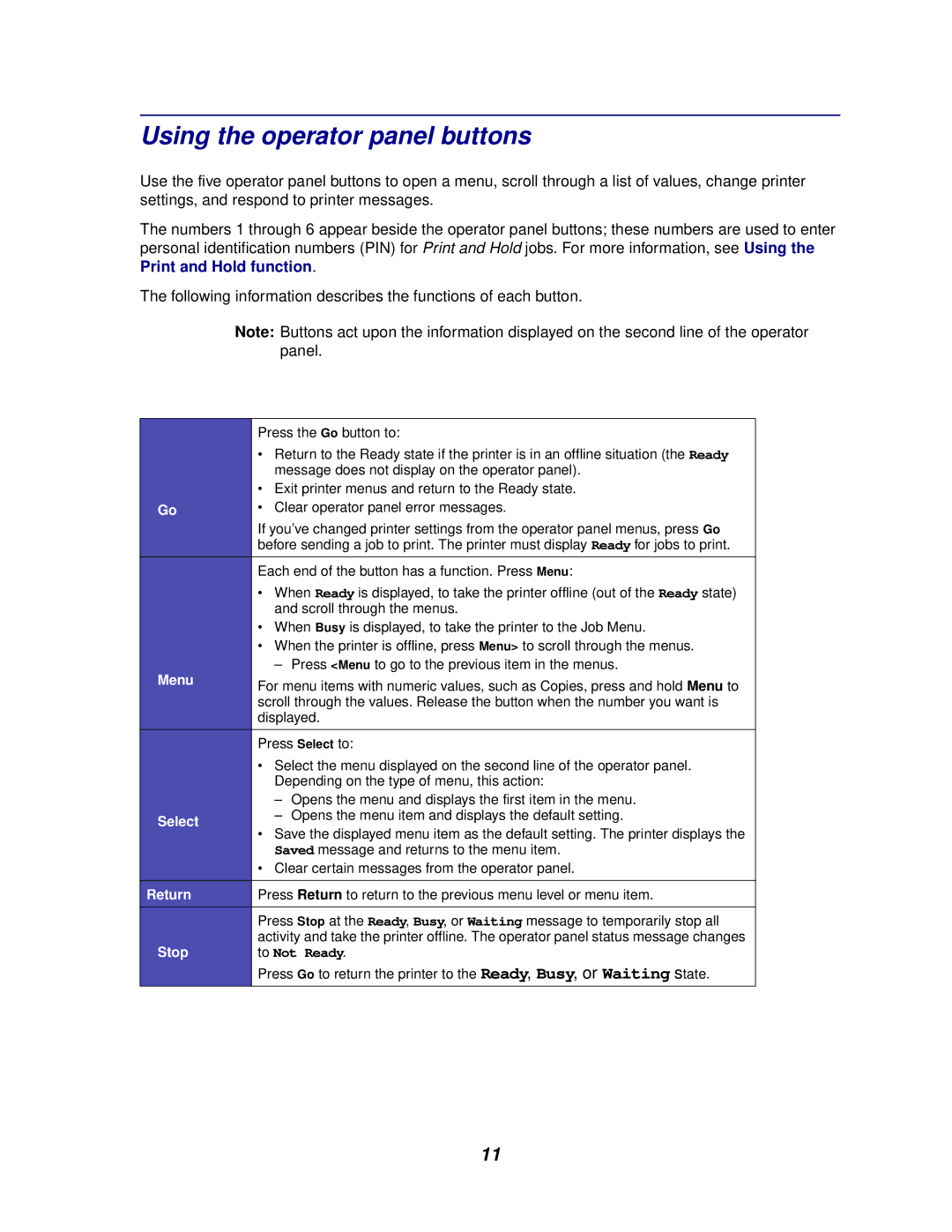 Lexmark 622, 620 manual Using the operator panel buttons, Menu 