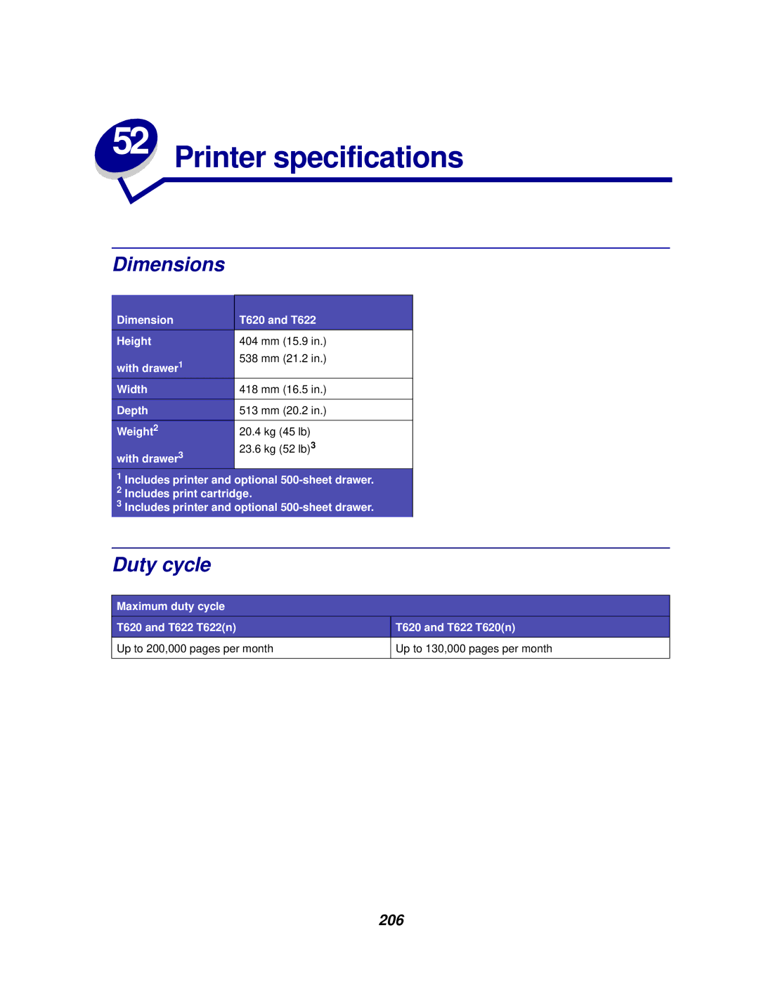 Lexmark 620, 622 manual Printer specifications, Dimensions, Duty cycle, 206 