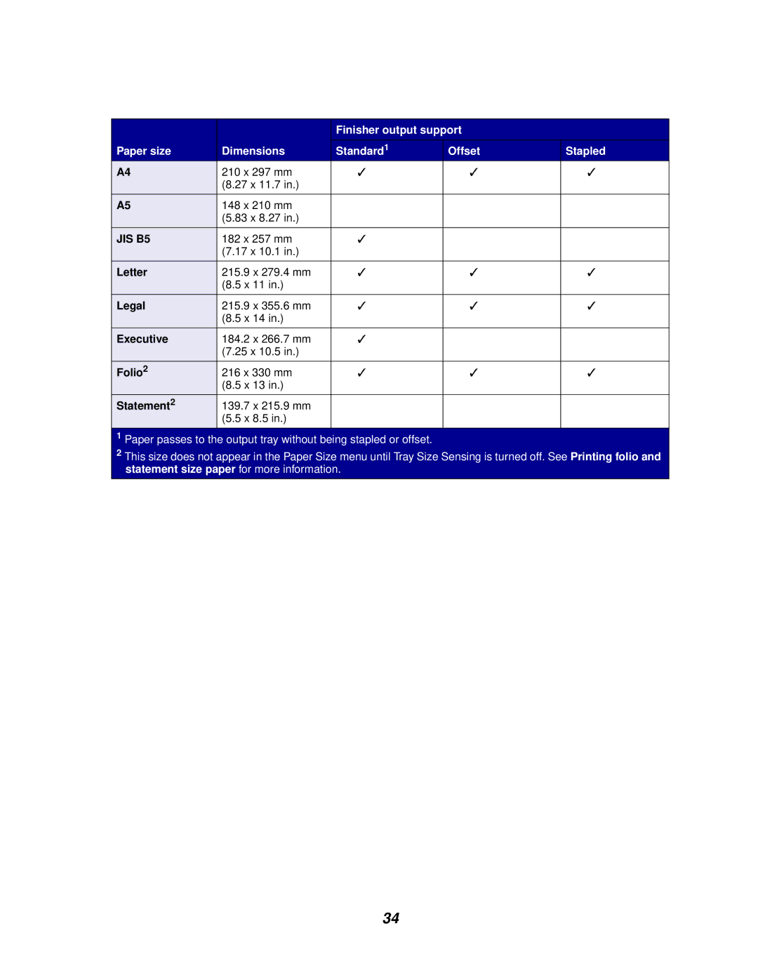 Lexmark 620, 622 manual Finisher output support Paper size Dimensions 