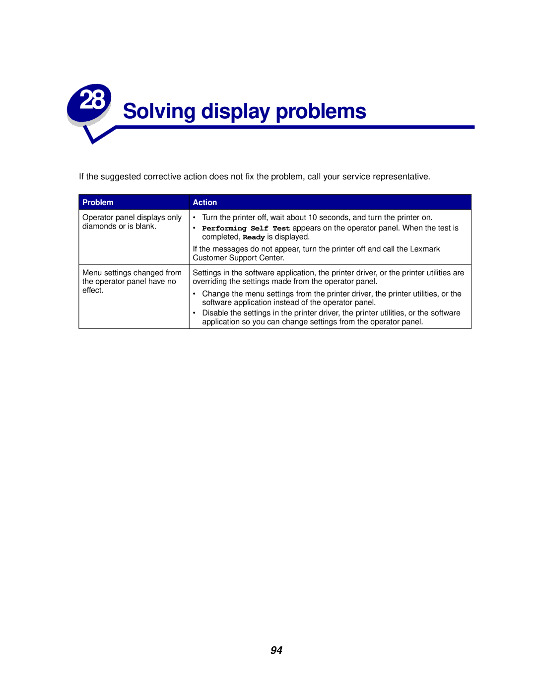 Lexmark 620, 622 manual Solving display problems, Problem Action 