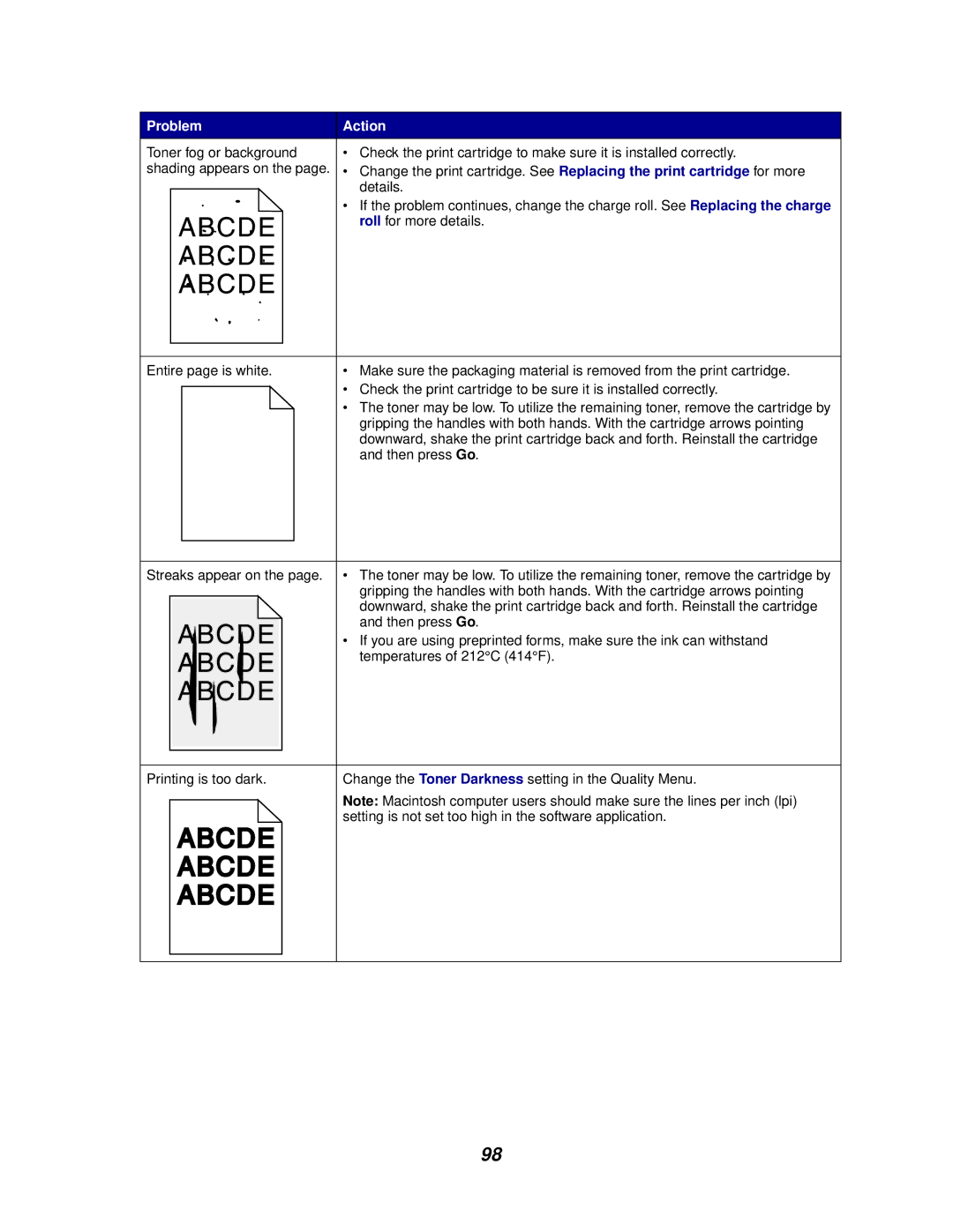 Lexmark 620, 622 manual Problem Action 