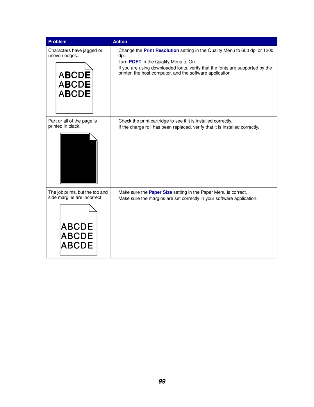 Lexmark 622, 620 manual Job prints, but the top and side margins are incorrect 