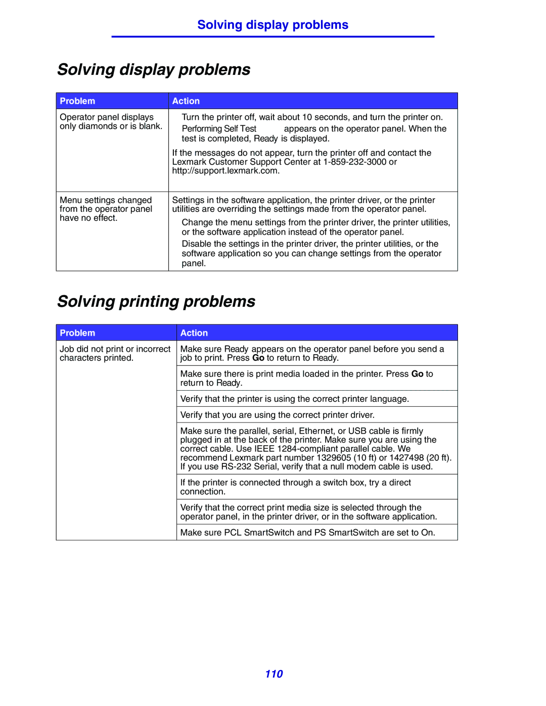 Lexmark 630 manual Solving display problems, Solving printing problems 